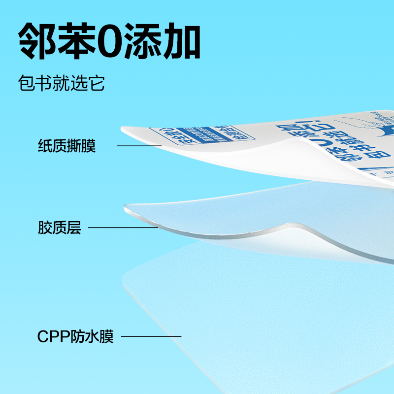 得力70605S分段貼包書膜27張?zhí)籽b(混)(套)