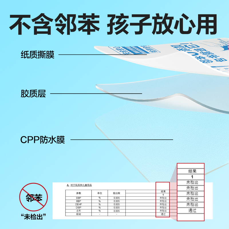得力70567S分段貼包書膜27張套裝(混)(套)