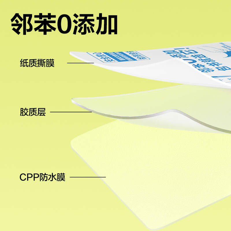 得力VM159S-1分段貼包書膜1-2年級(jí)小套裝(混)(套)