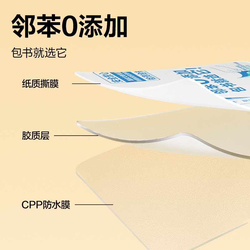 得力VM112S-25K分段貼包書膜(混)(套)