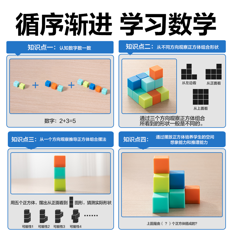 得力YX536學具正方體-1cm100個(混)(盒)