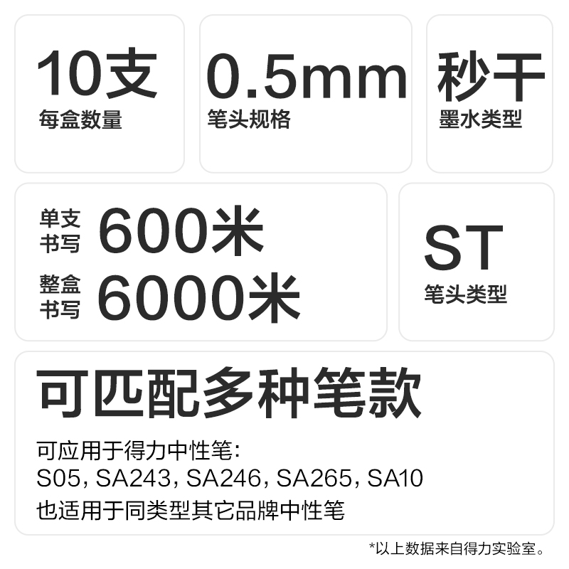 得力SE290秒干按動中性筆替芯0.5mmST頭(紅)(10支/袋)