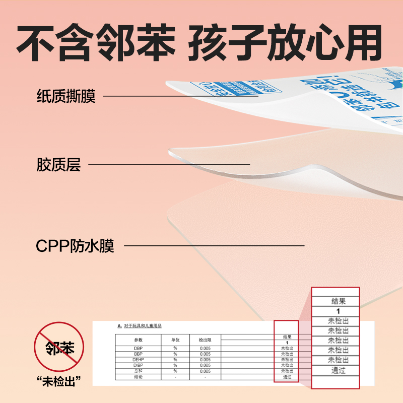 得力VM114S福建1-2年級分段貼包書膜套裝(混)(套)