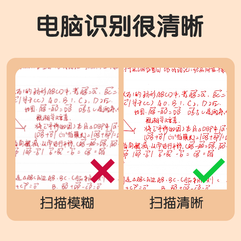 得力SA429秒干按動個人型中性筆0.5mmST頭(紅)(3支/盒)