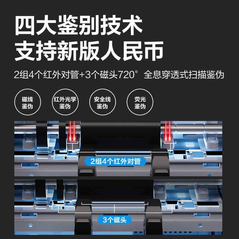 得力3928點鈔機(白)(臺)