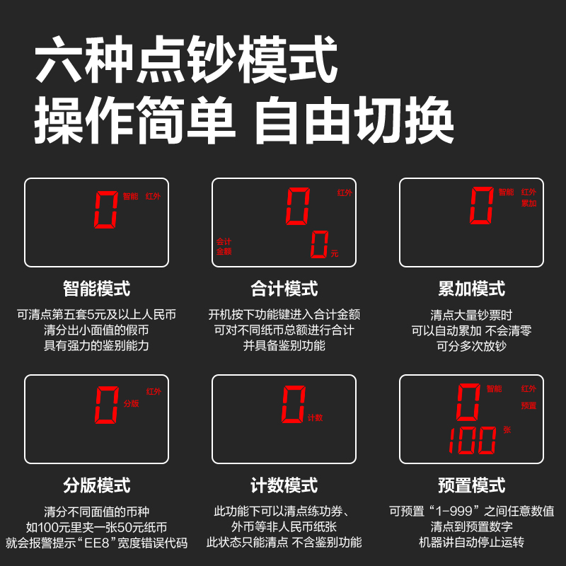 得力3928點鈔機(白)(臺)