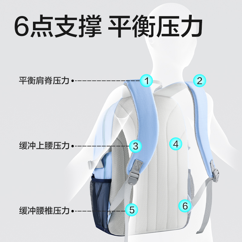 得力BB234常規(guī)運(yùn)動(dòng)系列冠軍滿分包(藍(lán))(個(gè))