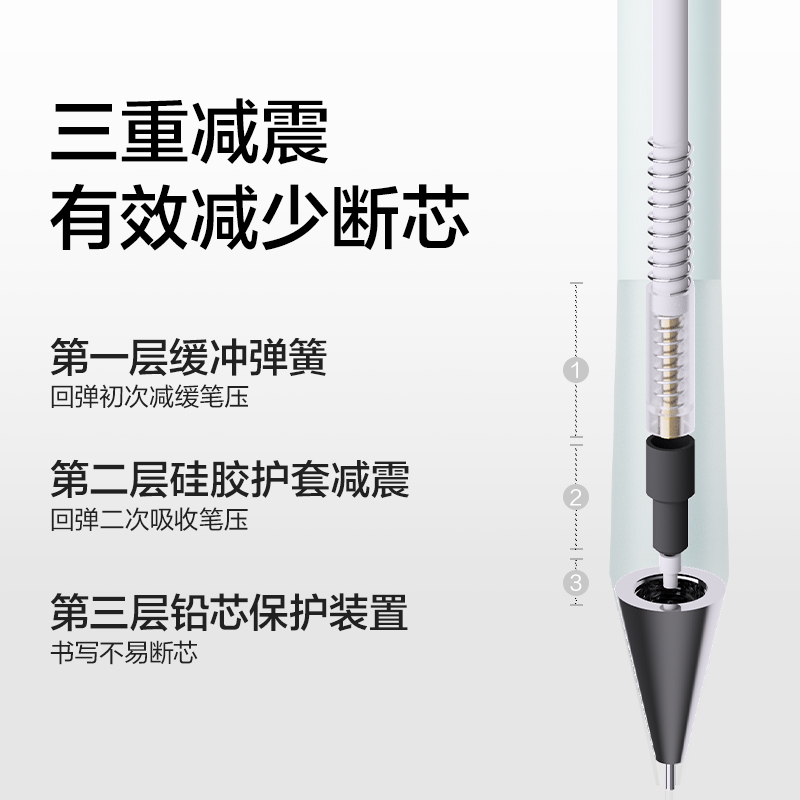 紐賽NS1101-05零度黑活動(dòng)鉛筆0.5mm(淡青藍(lán))(卡）