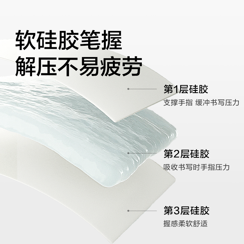 紐賽NS1101-05零度黑活動(dòng)鉛筆0.5mm(淡青藍(lán))(卡）