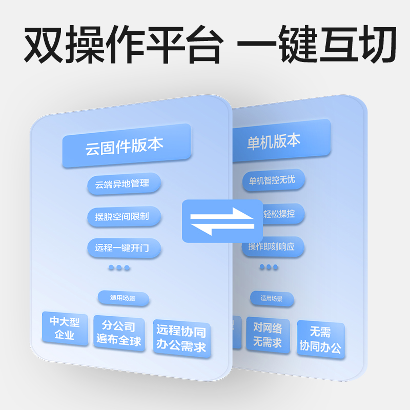 得力AC200C指紋識別門禁考勤機(銀灰)(臺)