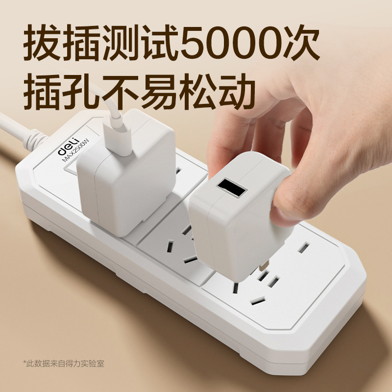 得力LU4033(1.7)延長線插座_3+3_1.7米_PE袋(白)(個)
