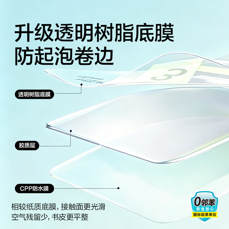 得力VM433-16K真透明分段貼包書膜10張(混)(包)
