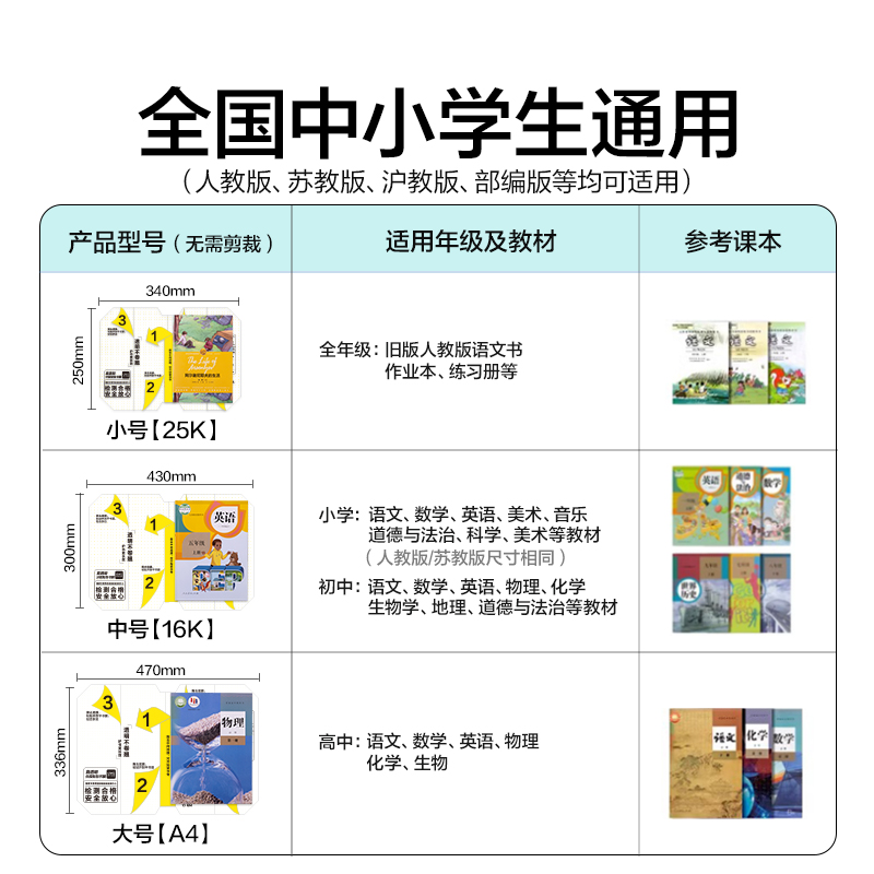 得力VM433-25K真透明分段貼包書(shū)膜10張(混)(包)