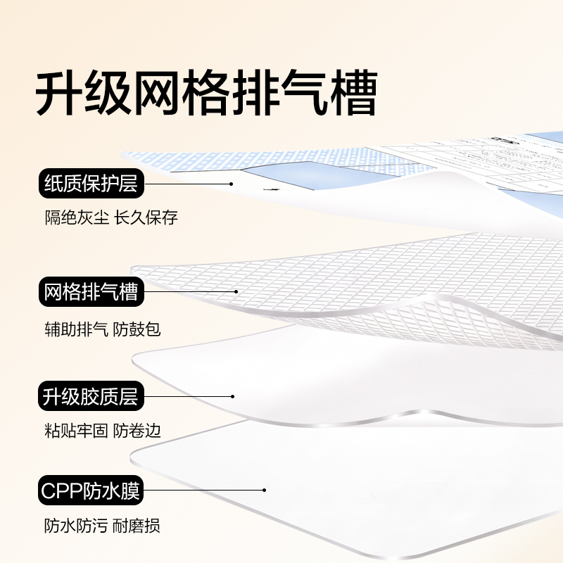 得力NS1802-A4紐賽排氣槽分段貼包書膜10張(混)(包)